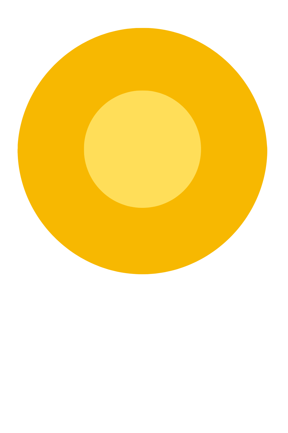 Openair Holidays